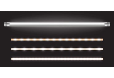 LED Lights - How to Start Your LED Light Business: A Helpful Plan - Vorlane - Vorlane